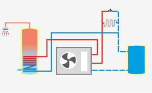 монтаж теплового насоса за послідовною схемою