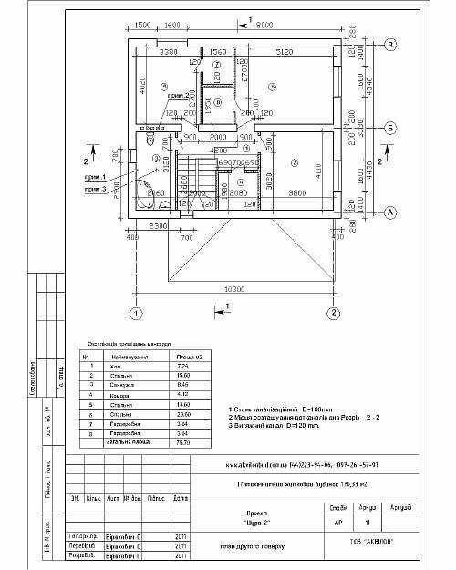 План второго этажа дома
