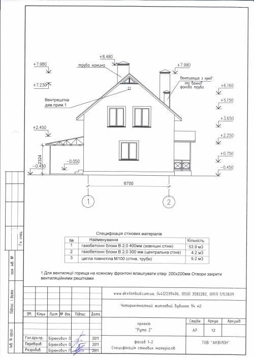 проектирование фасад главный