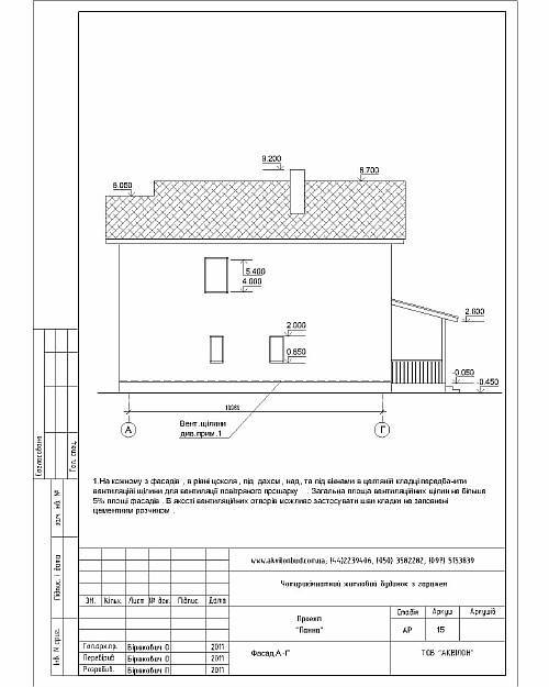 проектирование домов фасад