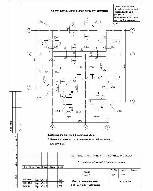 проектування фундаментів