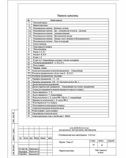 Перечень чертежей дома