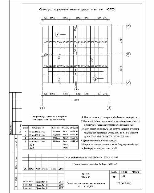 креслення балок перекриття