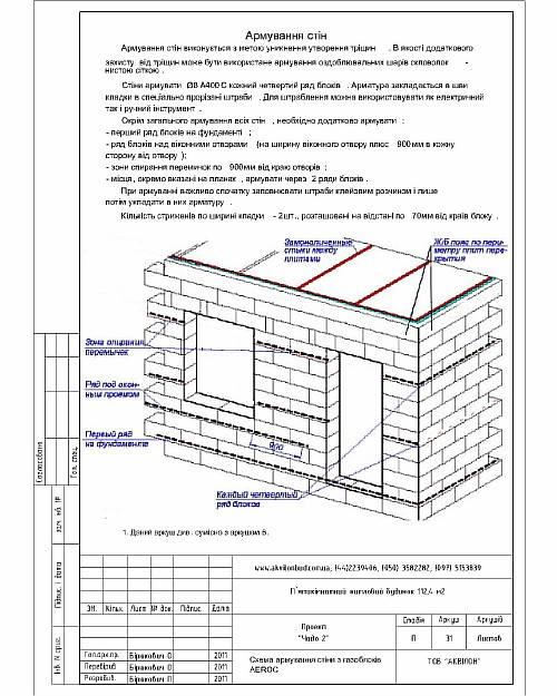 схема армування газобетону
