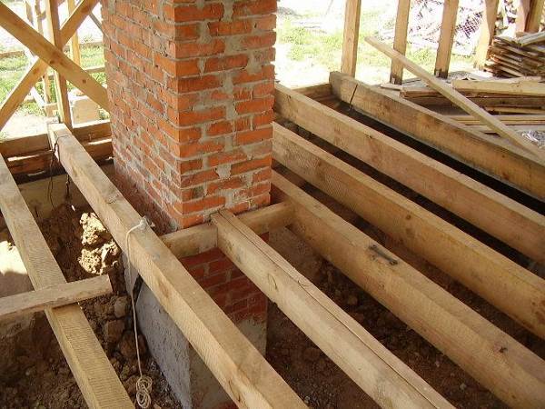 будівництво недорогих каркасних будинків. Обпирання проміжної балки