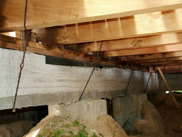 технологія каркасного домобудівництва. Як закріпити балки в середині