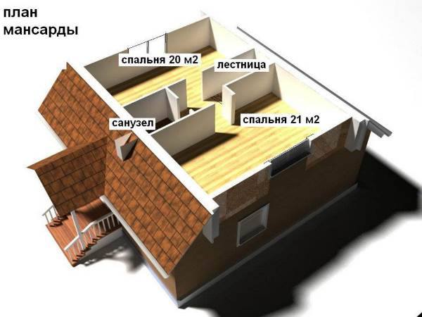 проекти будинків 1.5 поверха. План другого поверху