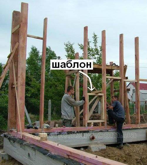 При встановленні стійок шаблон вкладається між стійками