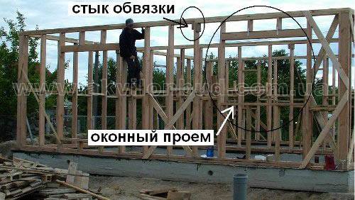 Після установки кутових стійок монтаж рядових стійок пішов швидко