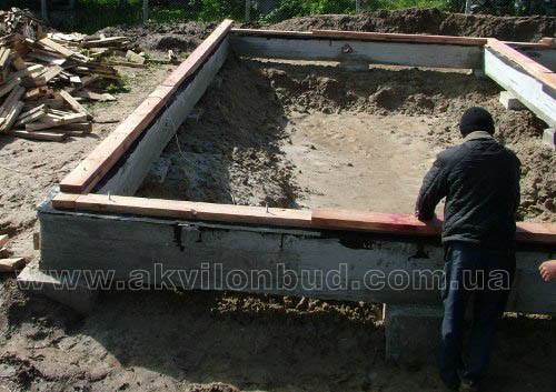 Перший елемент каркасу - обв'язувальна балка до якої і кріпиться каркас