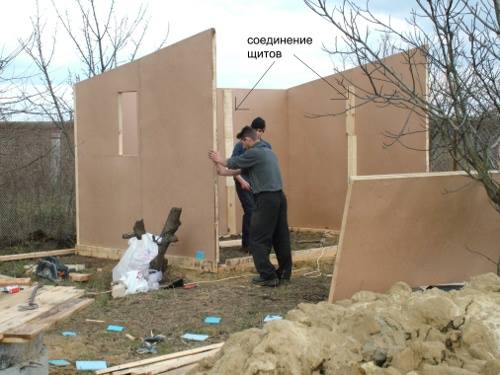 дачний будиночок побутівка. з'єднання щитів