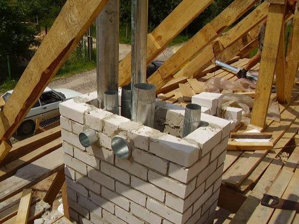 будівництво каркасних дачних будинків. Канал витяжки та вентиляції кухні