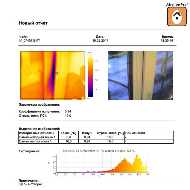 тепловізійне обстеження котеджу