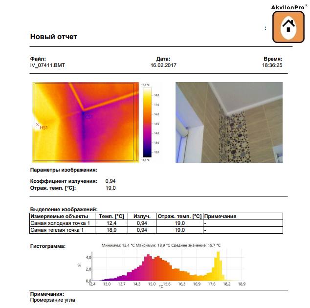тепловізор послуги