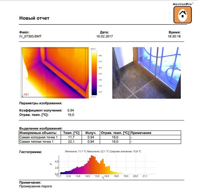 тепловізор енергоаудит тепловізійне обстеження котеджу