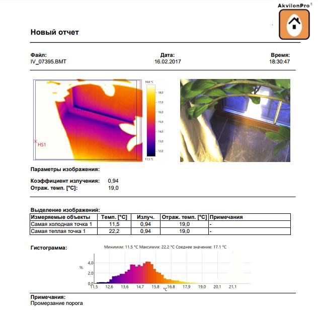 обстеження тепловізором будинку ціна