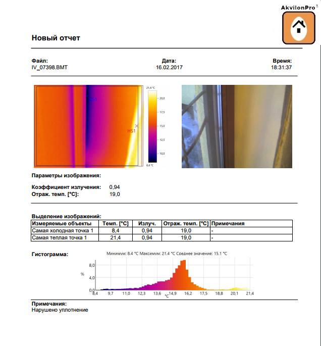 тепловизионное обстеження будівель