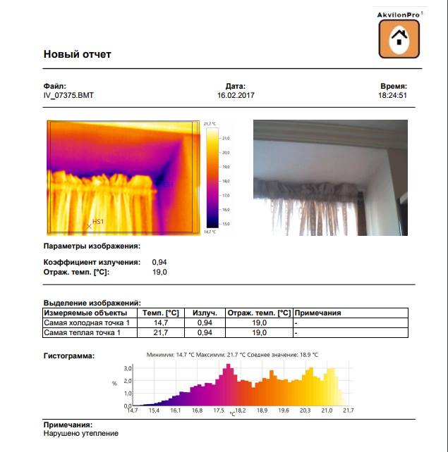 тепловизионная зйомка вікна