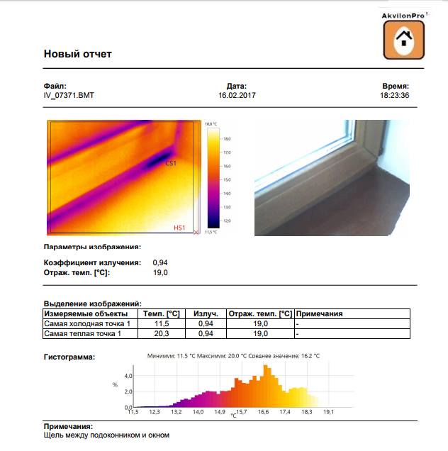 обстеження будинку тепловізором всередині