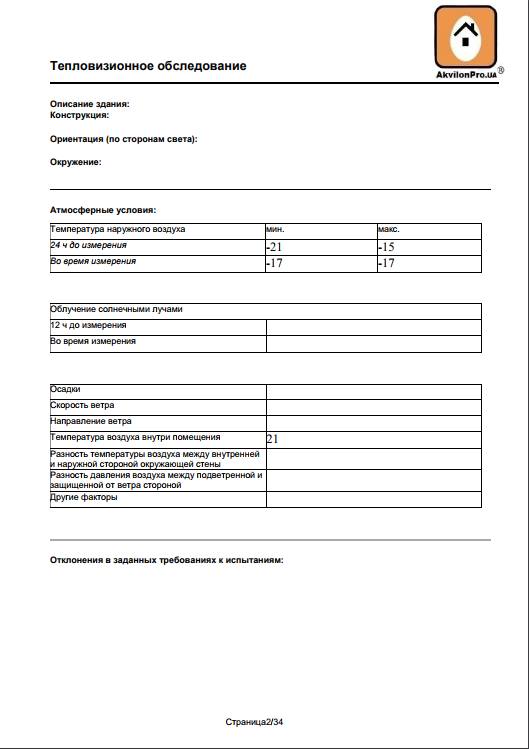 перевірка тепловізором квартири
