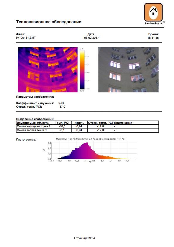 Промерзання перекриттів зовні