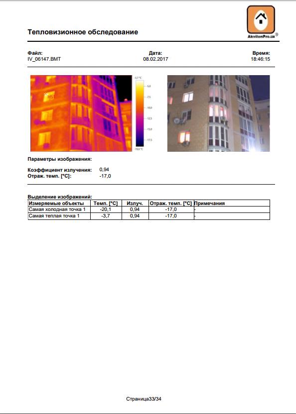 Вид квартири в тепловізор зовні