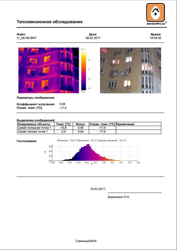 Місця значних тепловтрат через стіни