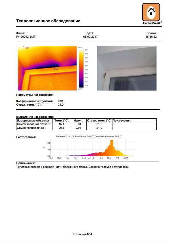 детальний звіт обстеження вікон і квартири тепловізором