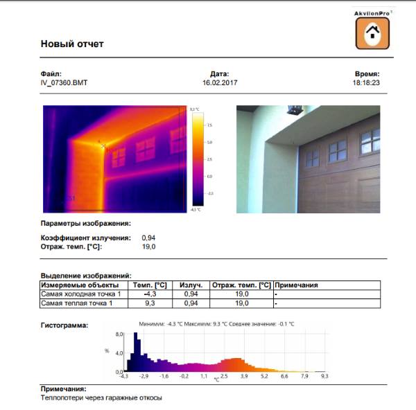 перевірка тепловізором стін