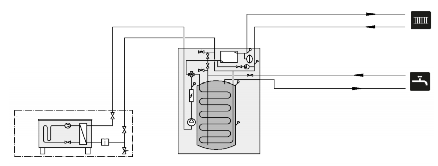 тепловой насос воздух вода подключение