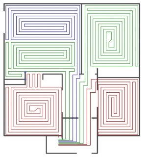 Розкладка гілок контурів